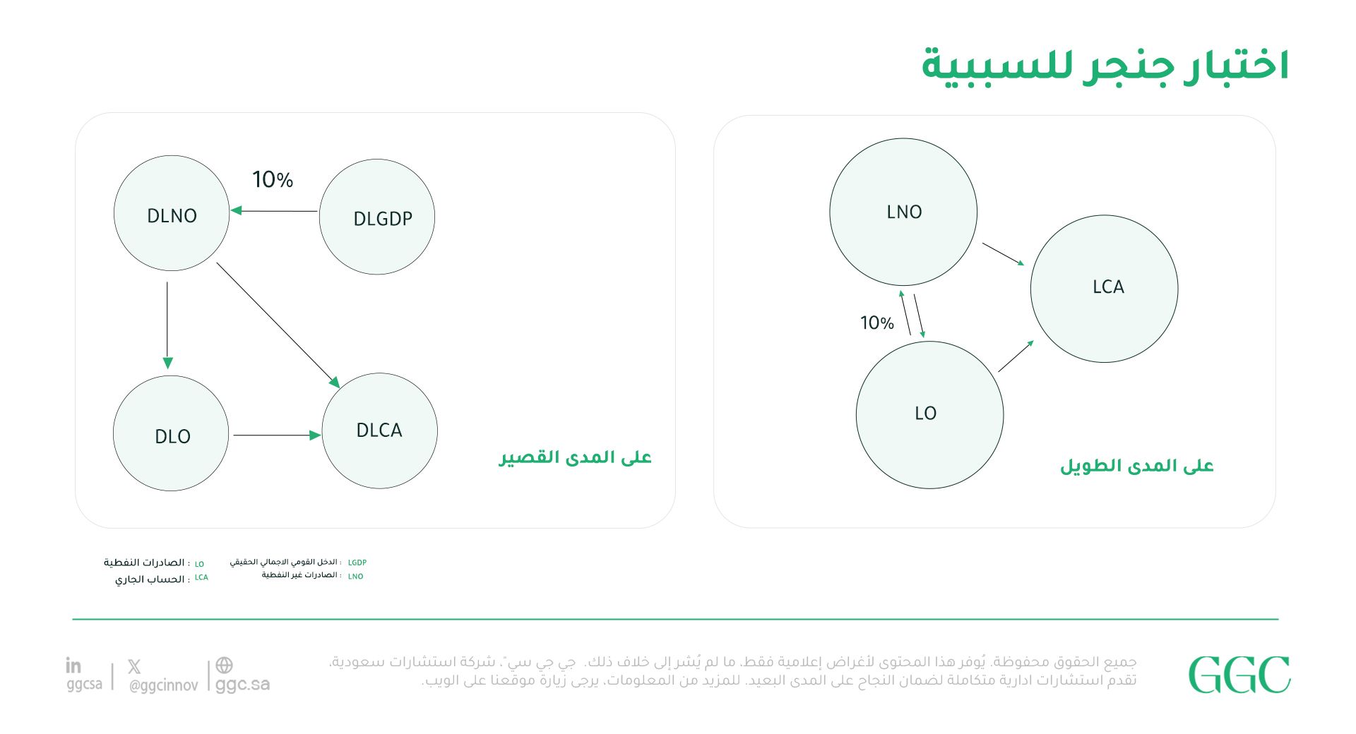 السببية.jpg