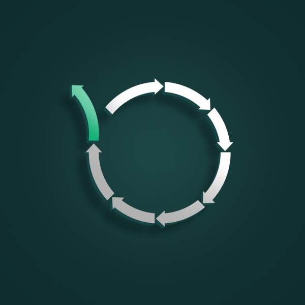 عجلة ديمنج للتحسين المنهجي