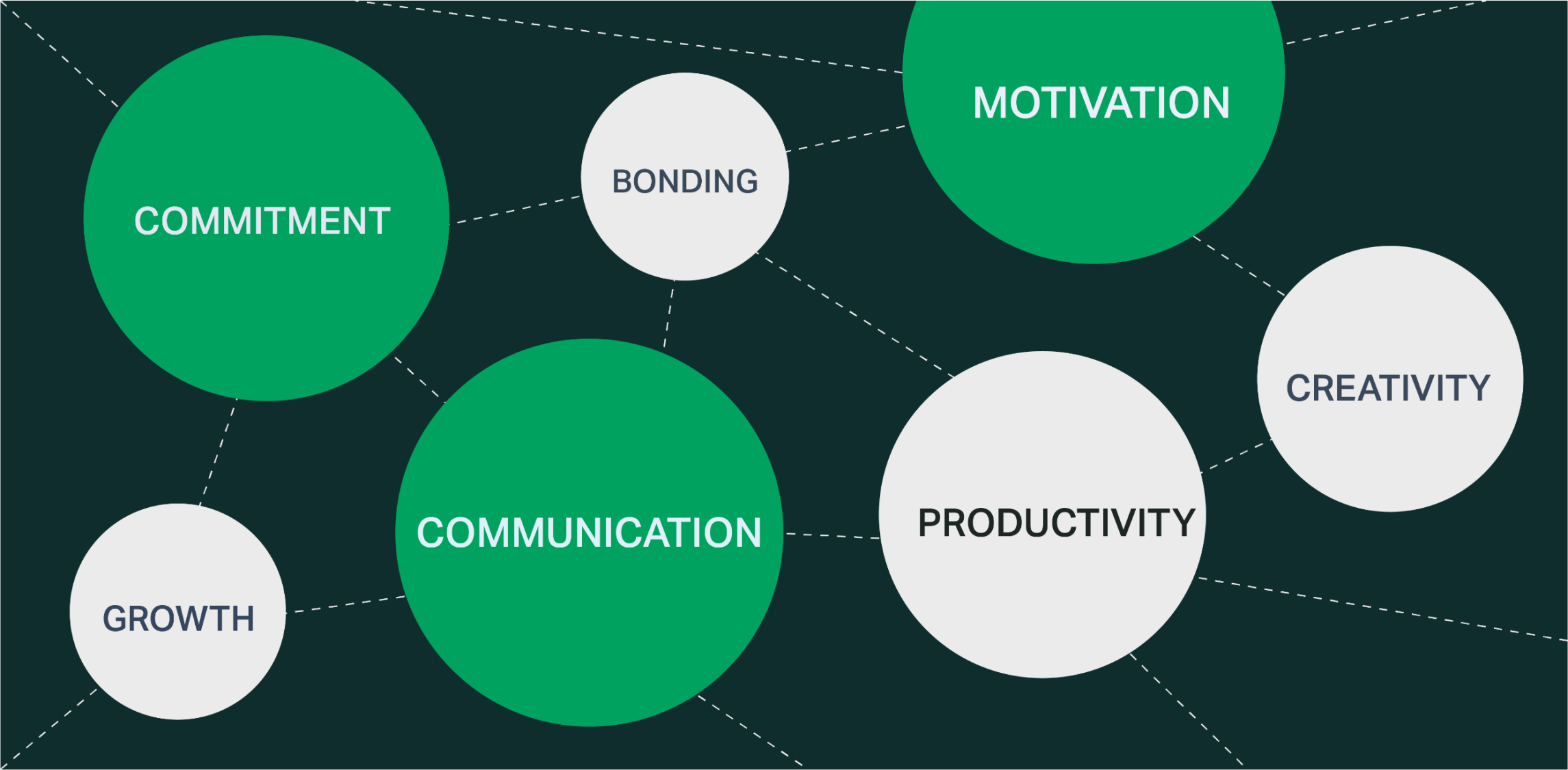 The Power of Teamwork: Achieving More Together