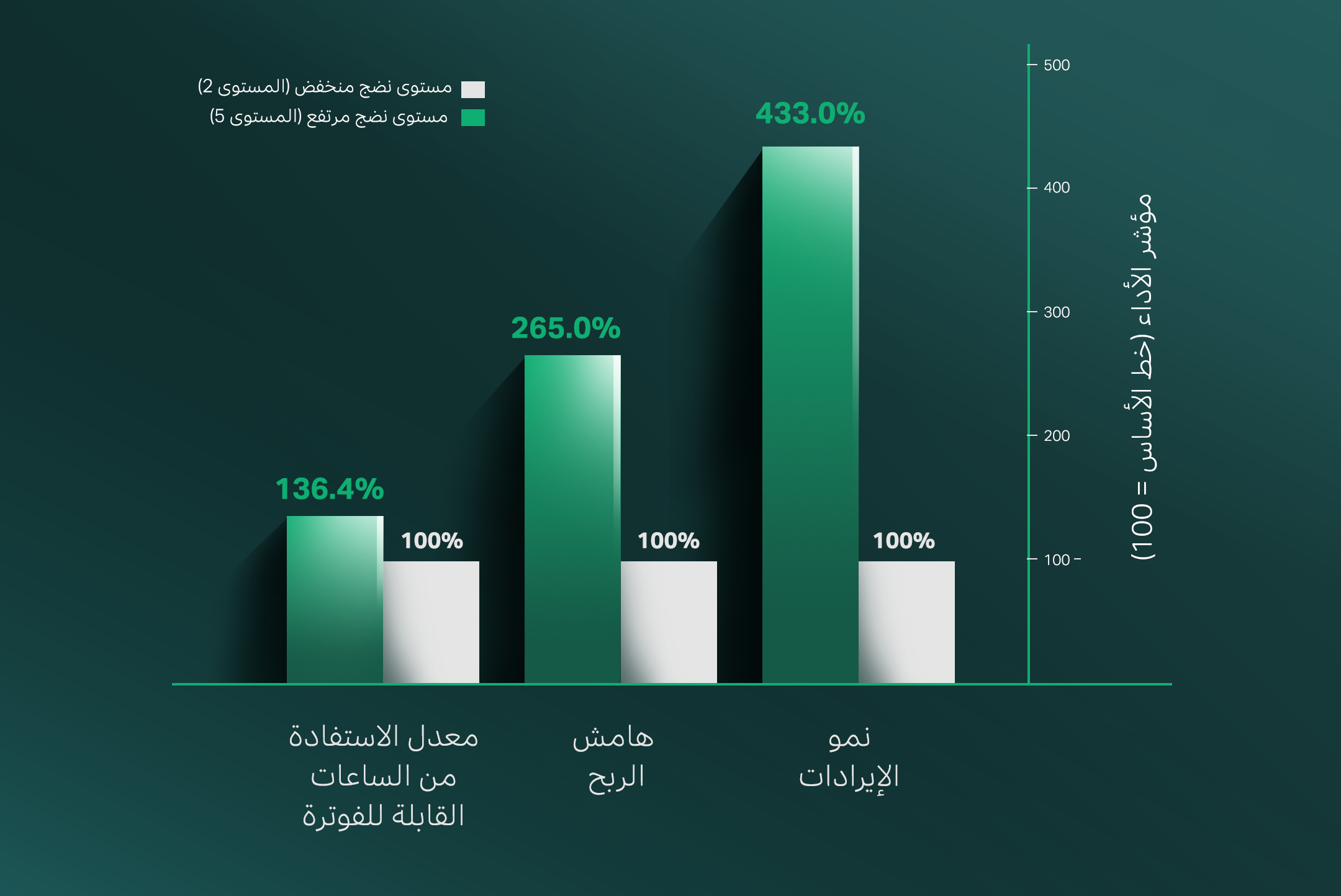 Beyond-the-Numbers_site2.png