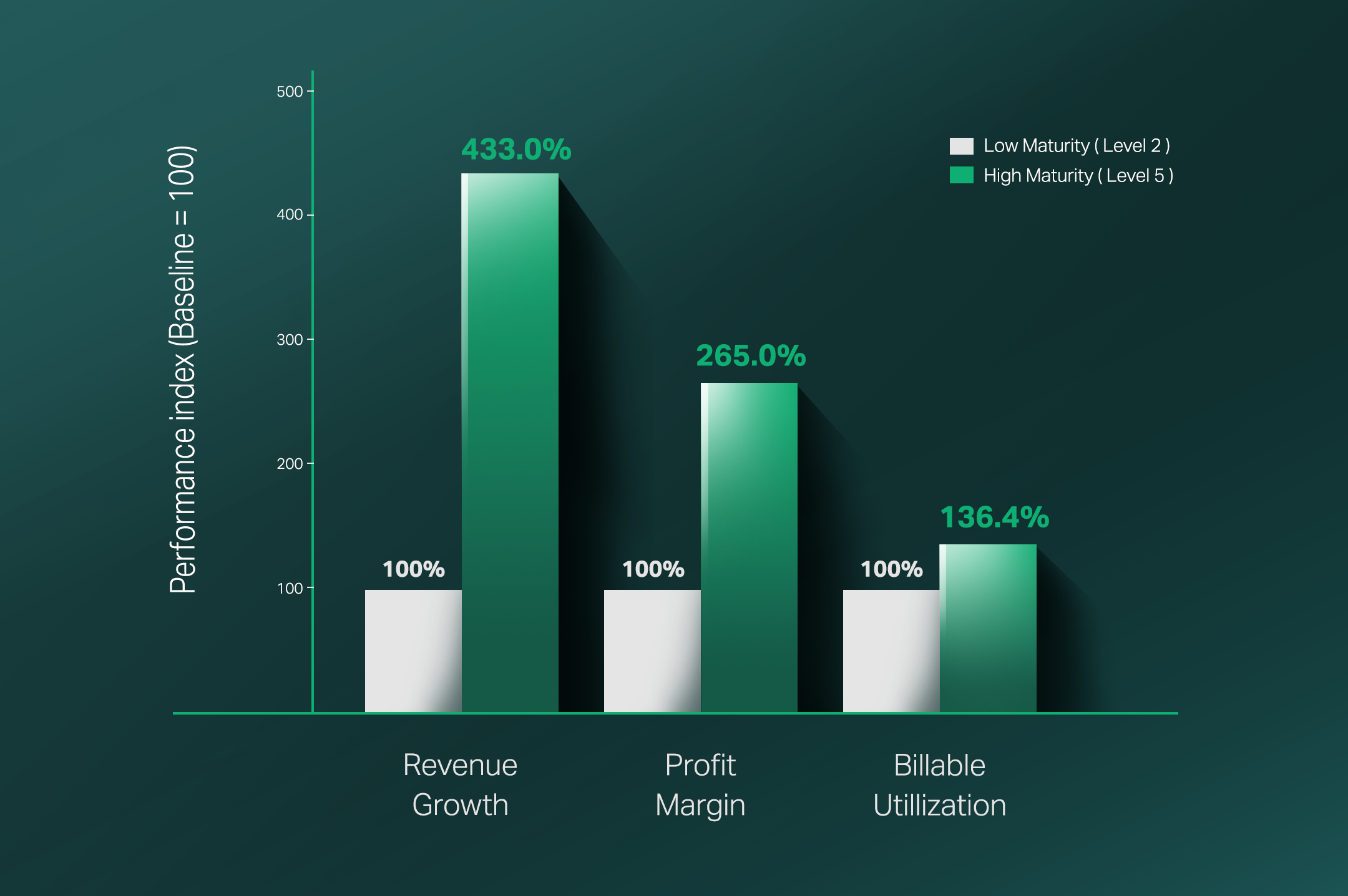 Beyond-the-Numbers_site1.png